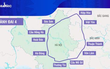 Infographic: Khởi công vành đai 4 vùng thủ đô vào năm 2023