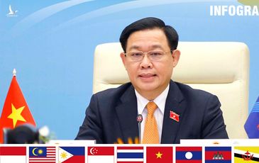 AIPA-43: “Cùng nhau tiến bộ vì một ASEAN tự cường, bao trùm và bền vững”