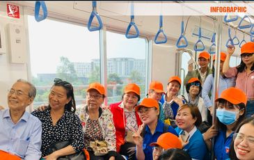 Hình hài tuyến metro Bến Thành – Suối Tiên sau hơn 15 năm chờ đợi