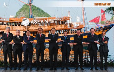 Thủ tướng Phạm Minh Chính kết thúc tốt đẹp chuyến công tác tại Hội nghị Cấp cao ASEAN