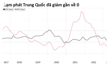 Công bố phát hiện mới đáng kinh ngạc về biến thể lai giữa Omicron và Delta