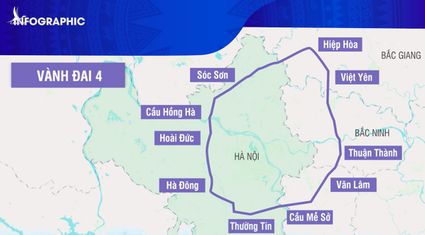 Infographic: Khởi công vành đai 4 vùng thủ đô vào năm 2023