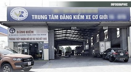 Những diễn biến chính vụ án xảy ra tại Cục Đăng kiểm Việt Nam và một số Trung tâm Đăng kiểm