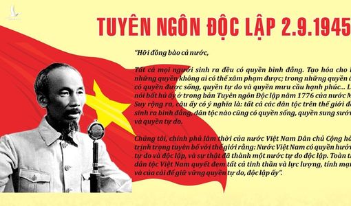 Giá trị trường tồn của Tuyên ngôn Độc lập