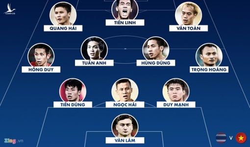‘Với Tuấn Anh, thầy Park không có tư tưởng cầu hòa Thái Lan’