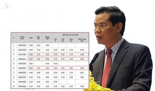 Em ruột ông Triệu Tài Vinh chính là người tác động để được nâng điểm cho cháu