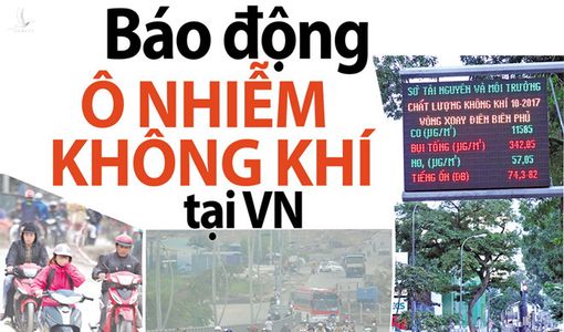 Ô nhiễm không khí nguy hại quyết không đánh đổi môi trường vì kinh tế