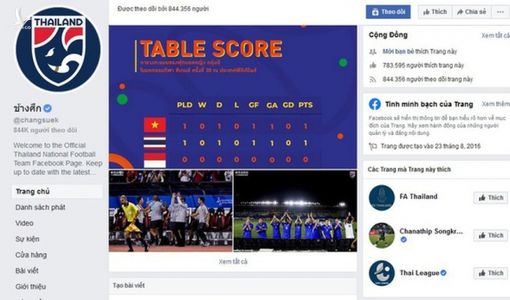 Fanpage bóng đá Thái Lan cấm cửa cư dân mạng Việt Nam