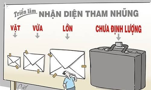 Tham nhũng là biểu hiện “khuyết tật” của quyền lực