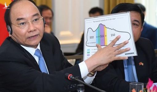Nhìn rõ cơ hội và dụng ý khi Mỹ đưa Việt Nam ra khỏi danh sách các nước được hưởng quy chế quốc gia đang phát triển