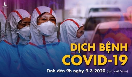 Dịch Covid-19: Mùng 8/3 buồn nhất !