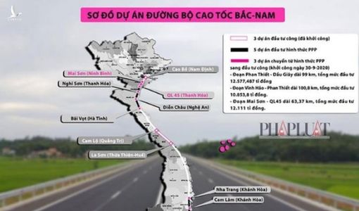 2 dự án của cao tốc Bắc Nam chưa có nhà đầu tư