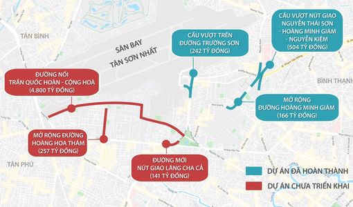6 dự án giảm kẹt xe khu vực Tân Sơn Nhất