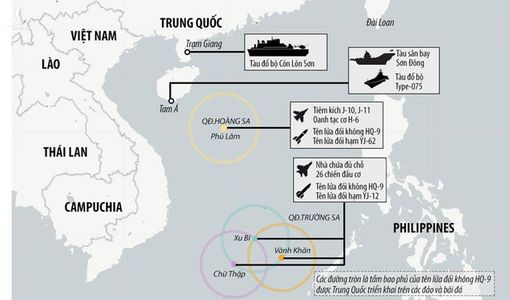 Nhóm tàu Trung Quốc ngang nhiên tập trận rầm rộ trên biển Đông