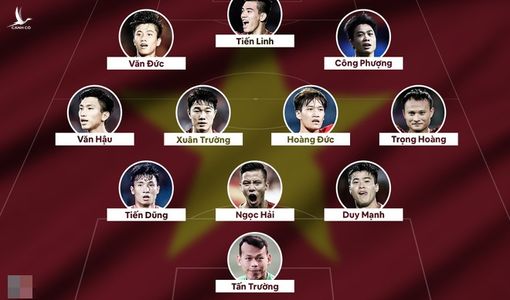 Tuyển Việt Nam vs Malaysia: Công Phượng, Văn Hậu đá chính