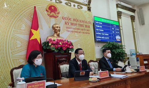 Tình hình sức khỏe của 2 ĐBQH Đoàn TP.HCM bị nhiễm Covid-19
