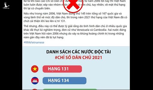 Bảng xếp hạng tào lao về “Dân chủ” không thể bôi nhọ hình ảnh Việt Nam