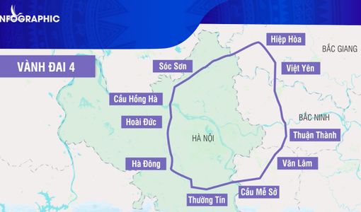 Infographic: Khởi công vành đai 4 vùng thủ đô vào năm 2023