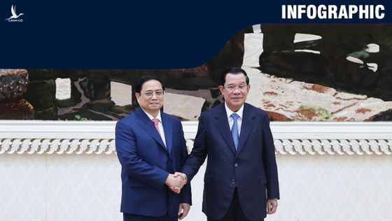 Quan hệ đoàn kết hữu nghị truyền thống Việt Nam và Campuchia