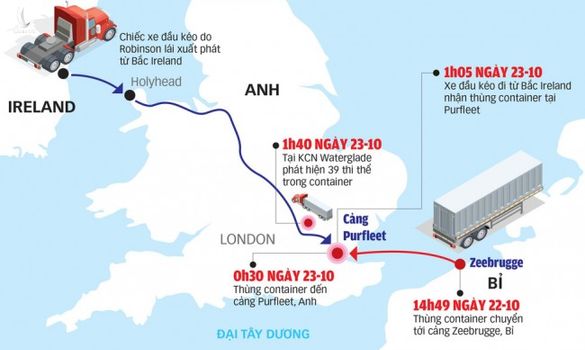 Thảm kịch xe tải chở 39 người di cư thiệt mạng: Bài học đắt giá cho Việt Nam