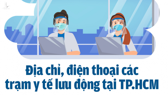 Hotline các trạm y tế lưu động tại TP.HCM