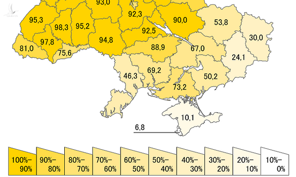 Câu chuyện Ukraine và bài học về xây dựng khối đoàn kết dân tộc, tăng cường an ninh tư tưởng