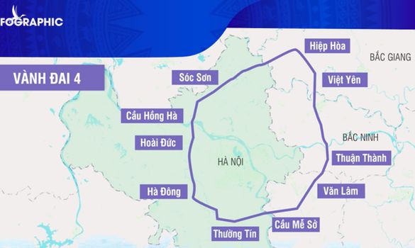 Infographic: Khởi công vành đai 4 vùng thủ đô vào năm 2023