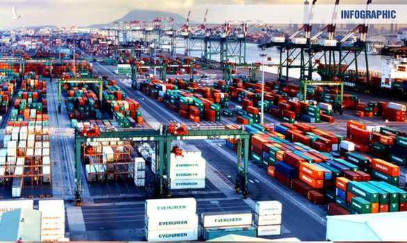 Việt Nam lọt top 10 thị trường logistics mới nổi