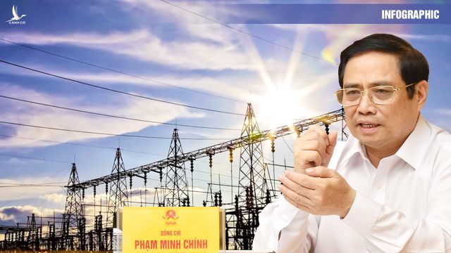 Thủ tướng kêu gọi toàn dân tiết kiệm điện